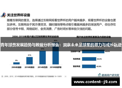 青年球员发展趋势与数据分析报告：洞察未来足球星的潜力与成长轨迹
