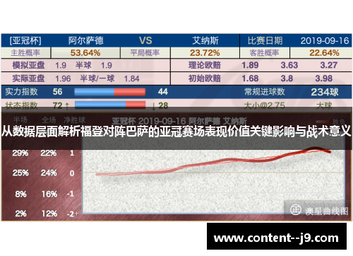 从数据层面解析福登对阵巴萨的亚冠赛场表现价值关键影响与战术意义