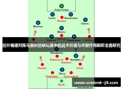 拉什福德对阵马赛欧协联比赛中的战术价值与关键作用解析全面研究