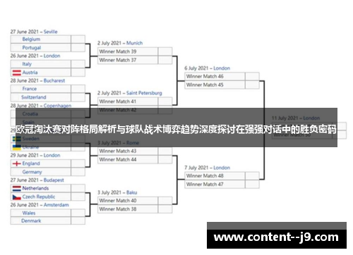 欧冠淘汰赛对阵格局解析与球队战术博弈趋势深度探讨在强强对话中的胜负密码