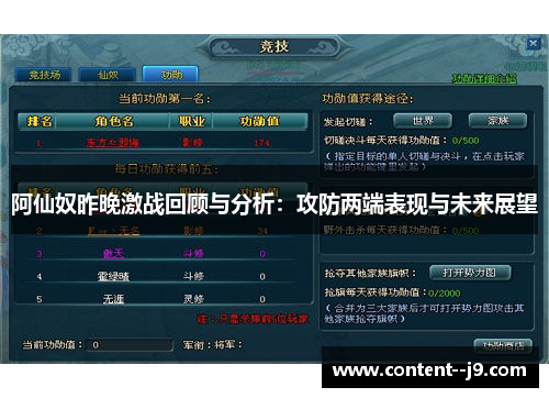 阿仙奴昨晚激战回顾与分析：攻防两端表现与未来展望