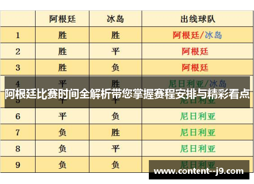 阿根廷比赛时间全解析带您掌握赛程安排与精彩看点