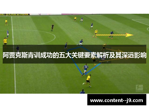 阿贾克斯青训成功的五大关键要素解析及其深远影响 阿贾克斯青训成功的五大关键要素解析及其深远影响