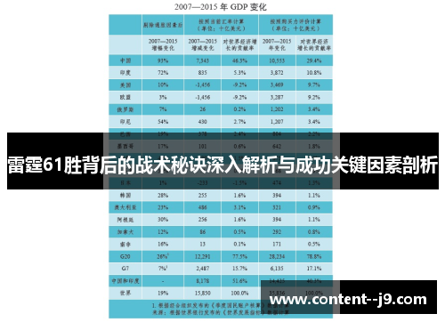 雷霆61胜背后的战术秘诀深入解析与成功关键因素剖析 雷霆61胜背后的战术秘诀深入解析与成功关键因素剖析