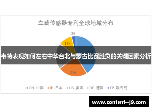 韦特表现如何左右中华台北与蒙古比赛胜负的关键因素分析