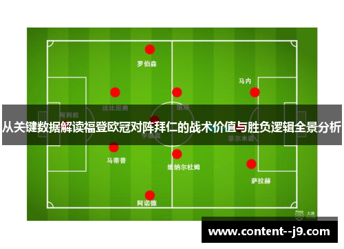从关键数据解读福登欧冠对阵拜仁的战术价值与胜负逻辑全景分析